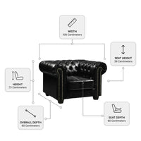 Chesterfield Measurement