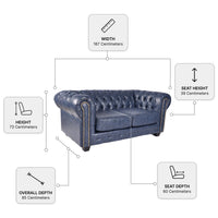 Chesterfield Blue Measurement