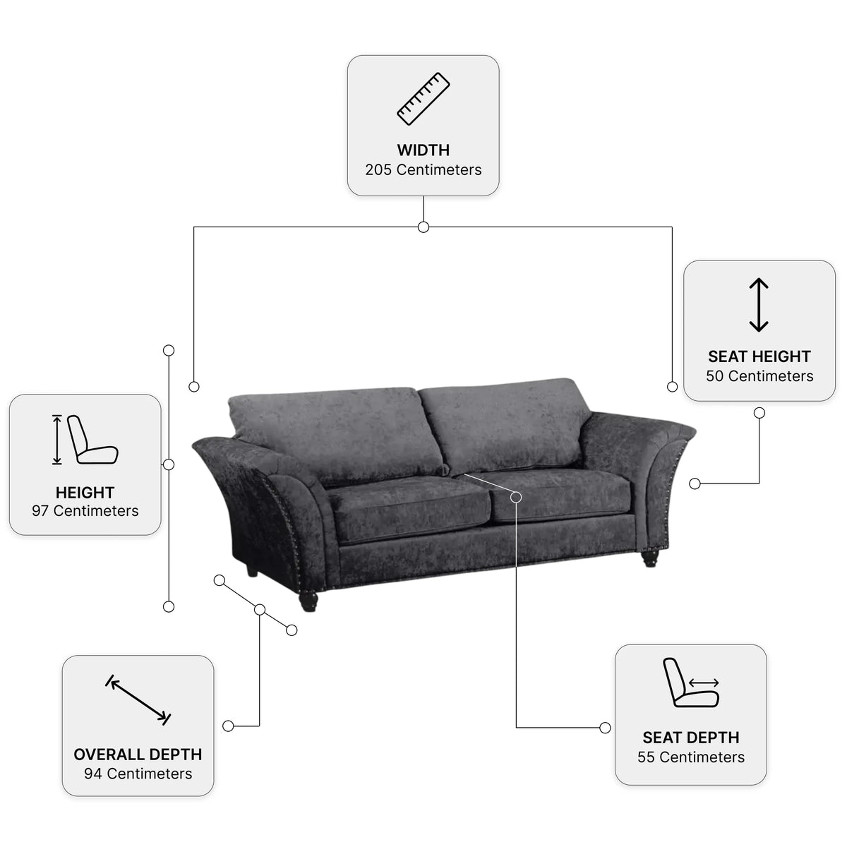Canterbury Grey Measurement