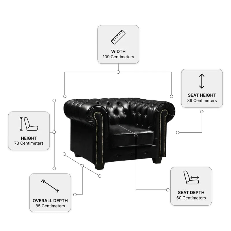Chesterfield Measurement