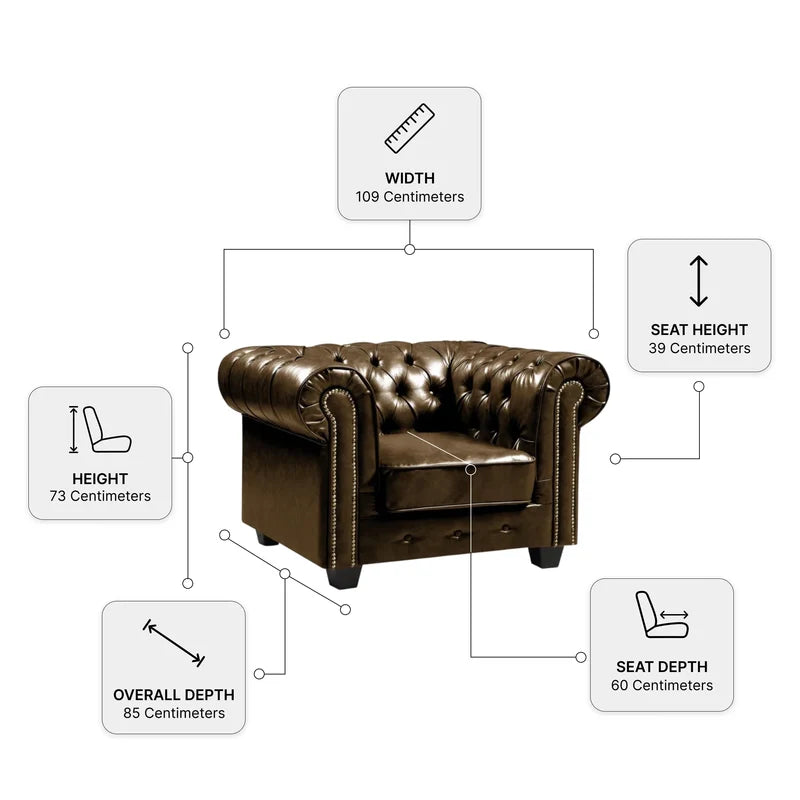Chesterfield Measurement