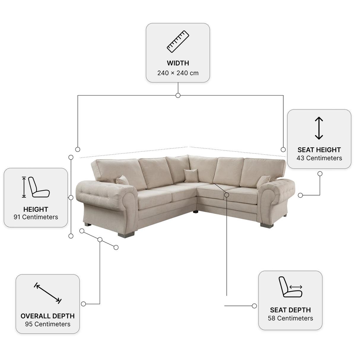 Verona High Back Cream Fabric Corner Sofa — Dimension diagram