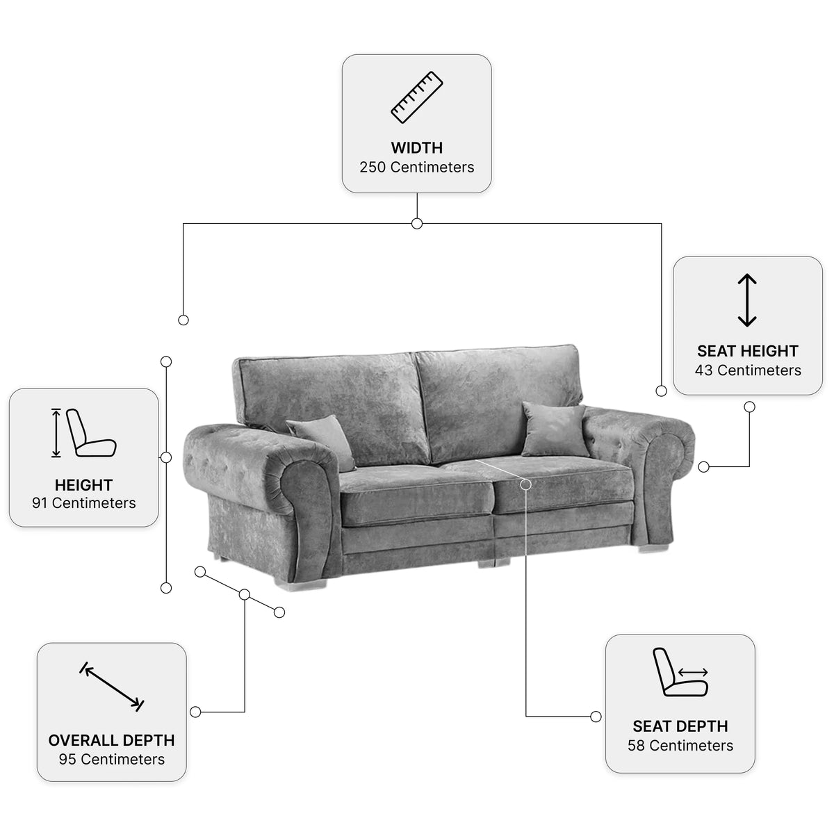 Verona High Back Grey Fabric 4 Seater Sofa — Dimension diagram
