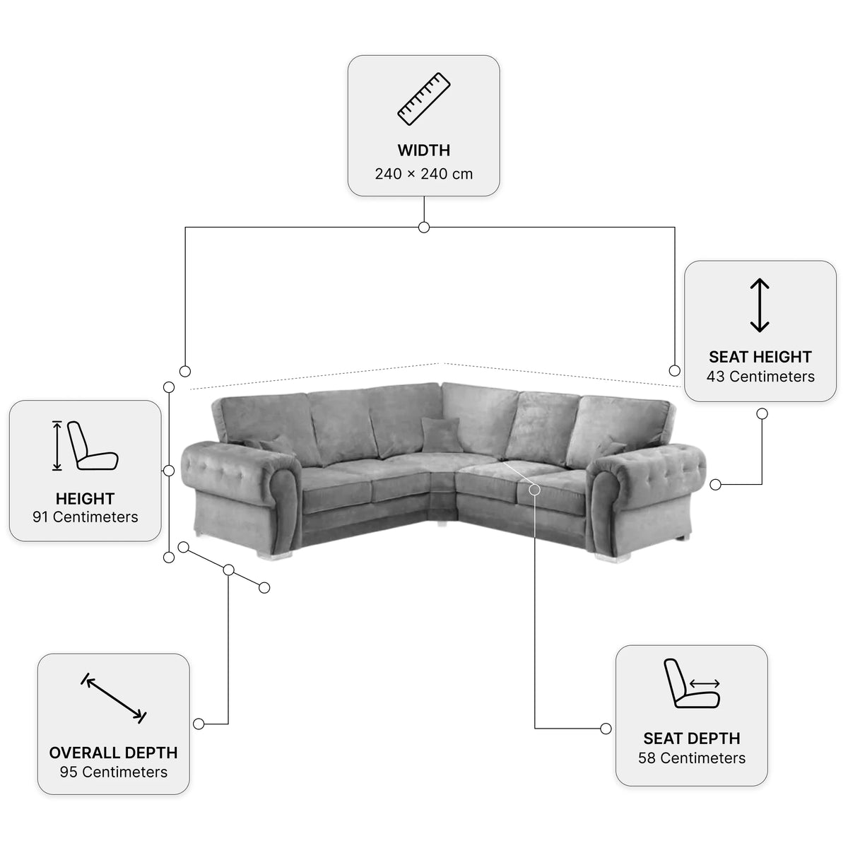 Verona High Back Grey Fabric Corner Sofa — Dimension diagram