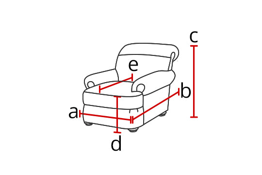 Armchair Diagram